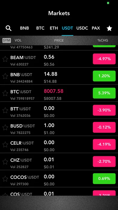 HODL Therapy Screenshots