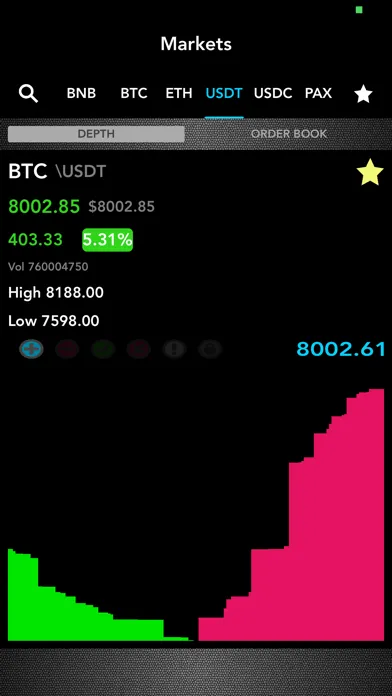 HODL Therapy Screenshots