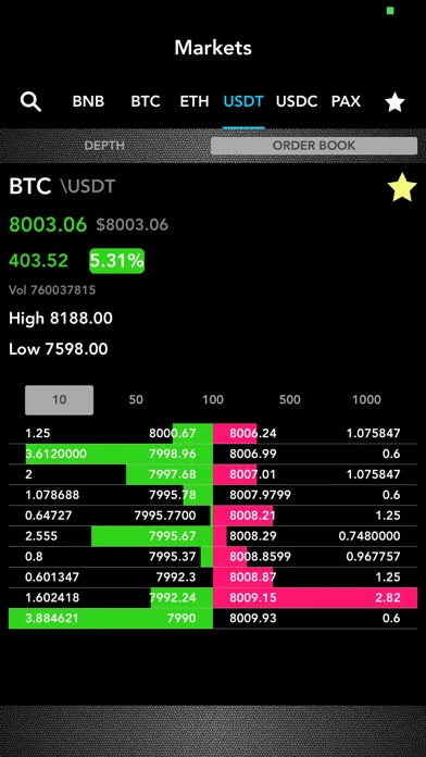 HODL Therapy Screenshots