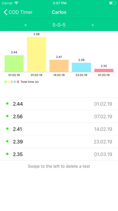 تصاویر COD Timer