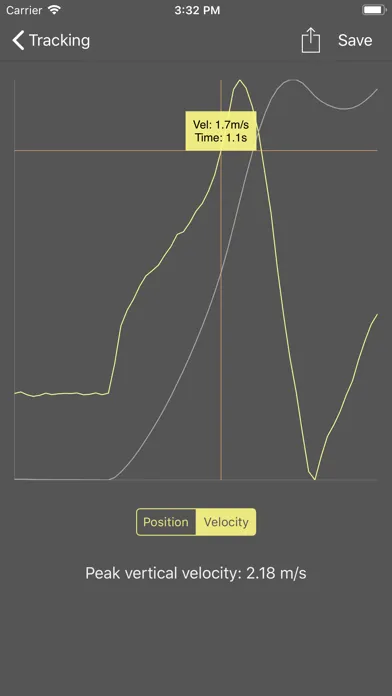 My Lift: Measure your strength Screenshots