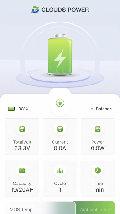 Ảnh chụp màn hình của CLOUDS POWER