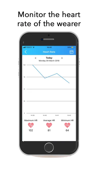 CPR Monitoring Screenshots