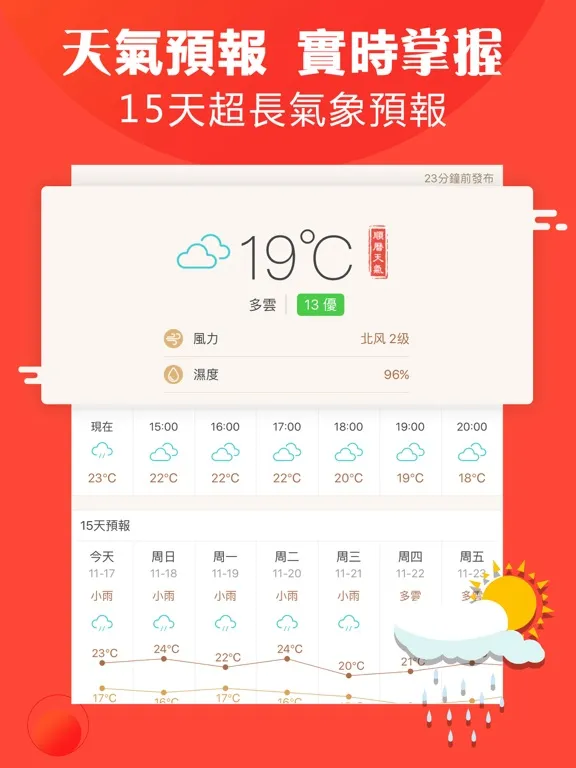 顺历-黄道吉日罗盘 iPad 應用截圖