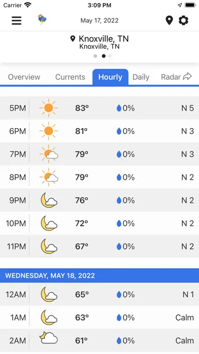 تصاویر Captain Accurate Weather