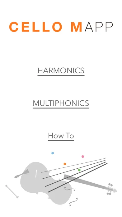 Cello Map App স্ক্রিনশট