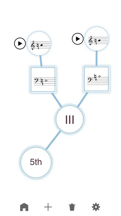 Cello Map App স্ক্রিনশট