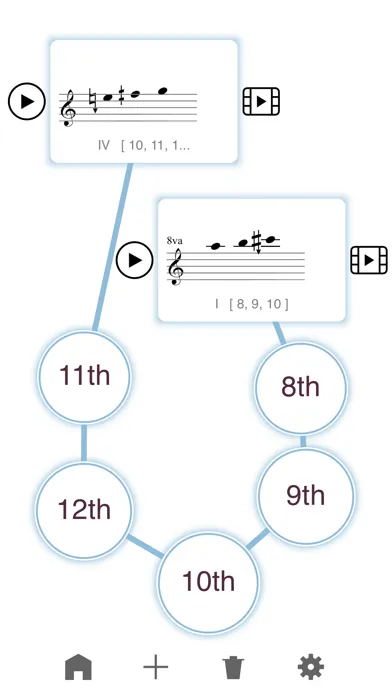 Cello Map App স্ক্রিনশট