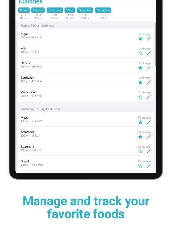 ภาพหน้าจอของ iCalories: Your Food Diary iPad 