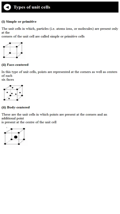 Chemistry Notes & MCQ应用截图