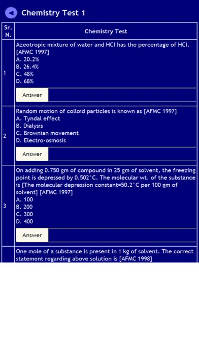 Chemistry Notes & MCQ应用截图