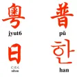 E. Asian Phonetic Alphabets E. Asian Phonetic Alphabets