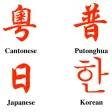 East Asian Pronunciation East Asian Pronunciation