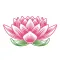SunLife Organics