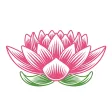 SunLife Organics SunLife Organics