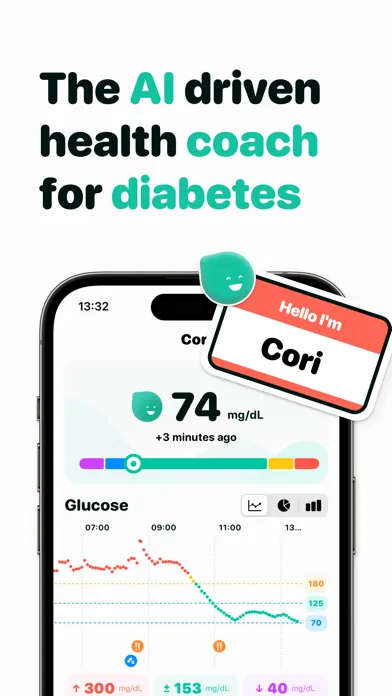 Tangkapan layar Cori - Diabetes made Easy
