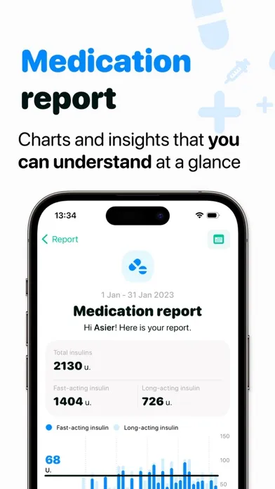 Tangkapan layar Cori - Diabetes made Easy