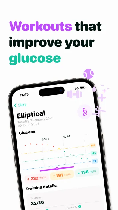 Tangkapan layar Cori - Diabetes made Easy