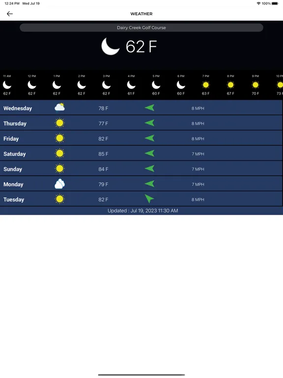 Captures d'écran de Dairy Creek Golf Course iPad 