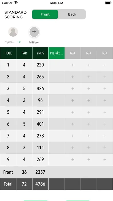 Valencia Golf & CC-Naples 스크린샷