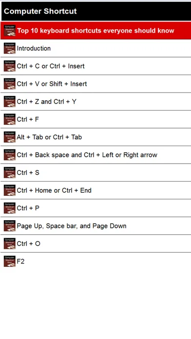 صور Computer Shortcut Keys
