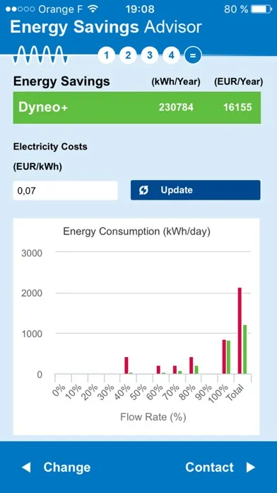 Ảnh chụp màn hình của Energy Savings Advisor