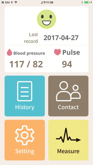 تصاویر E-cardiac
