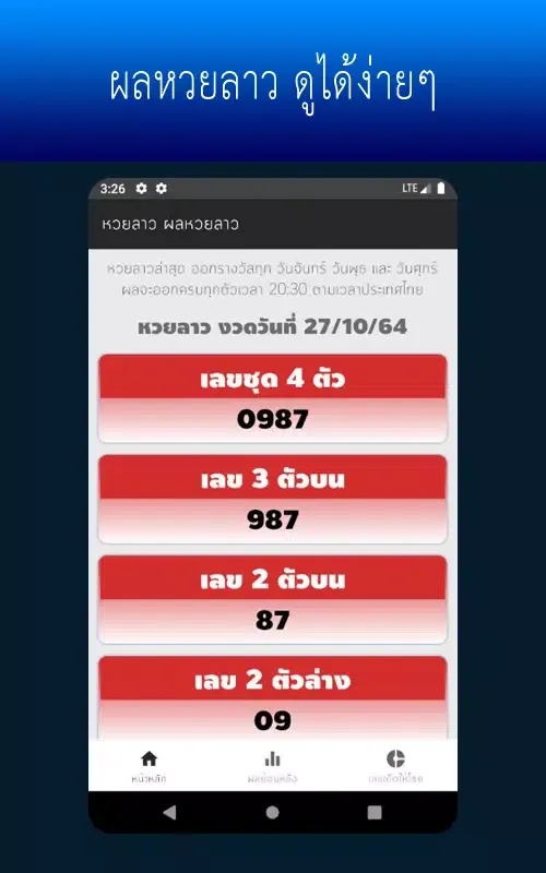 หวยลาว ผลหวยลาว スクリーンショット