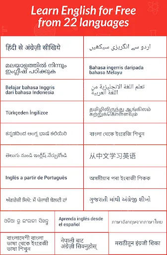 Hello English: Learn English应用截图