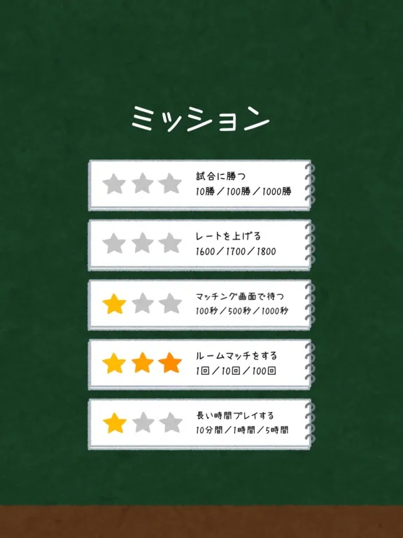 Dカード - 大富豪カードオンライン iPad  スクリーンショット