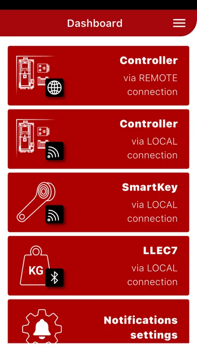 Tangkapan skrin Fusion App