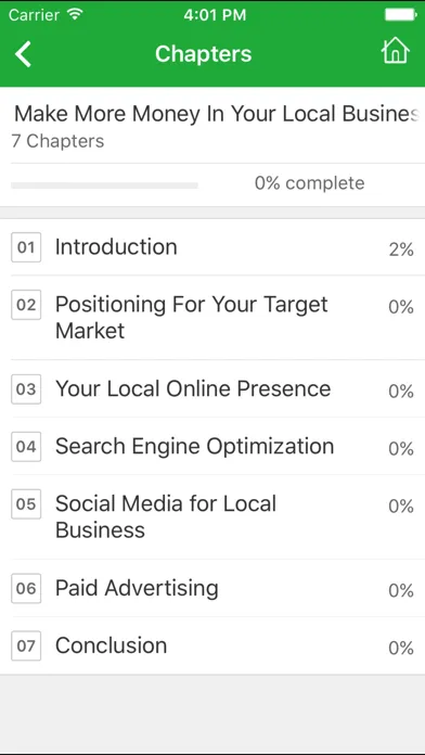 Zrzuty ekranu Digital Marketing People
