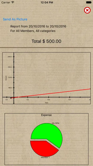 Tangkapan skrin Easy Budget Finance Tracker