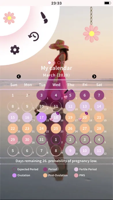 Calendário do Ciclo Menstrual স্ক্রিনশট