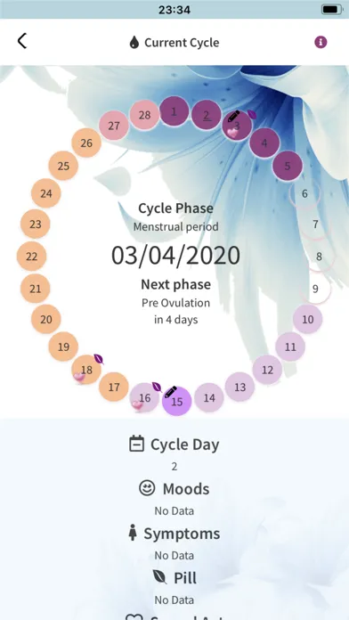 Calendário do Ciclo Menstrual স্ক্রিনশট
