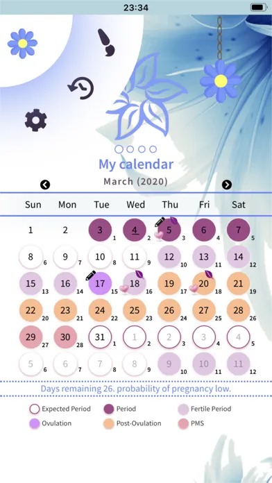 Calendário do Ciclo Menstrual স্ক্রিনশট