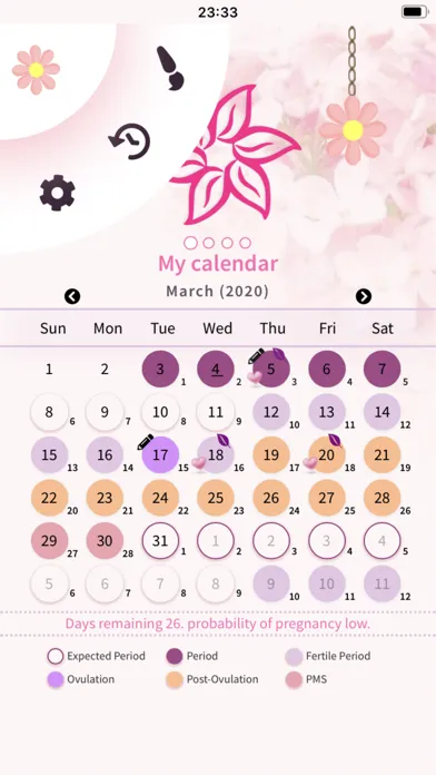 Calendário do Ciclo Menstrual স্ক্রিনশট