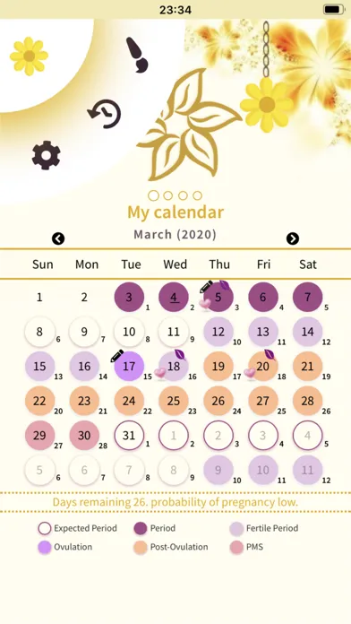 Calendário do Ciclo Menstrual স্ক্রিনশট