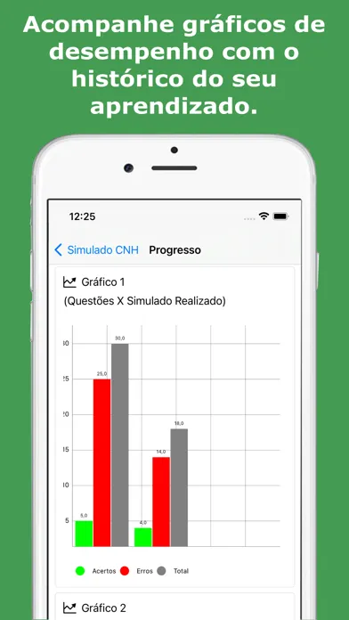 Capturas de pantalla de Simulado Provas CNH