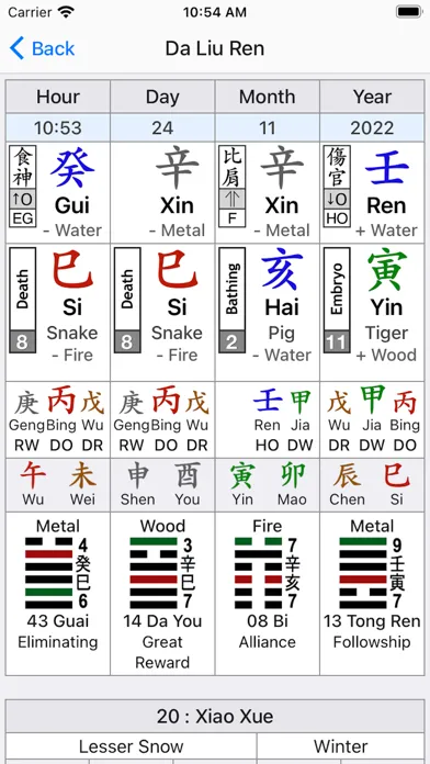 Скриншоты Da Liu Ren
