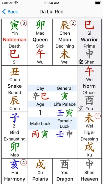 Скриншоты Da Liu Ren