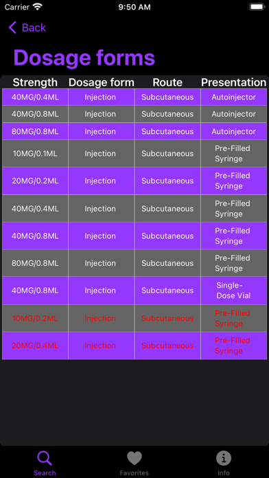 Zrzuty ekranu Biosimilar