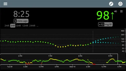 Скриншоты Nightscout X