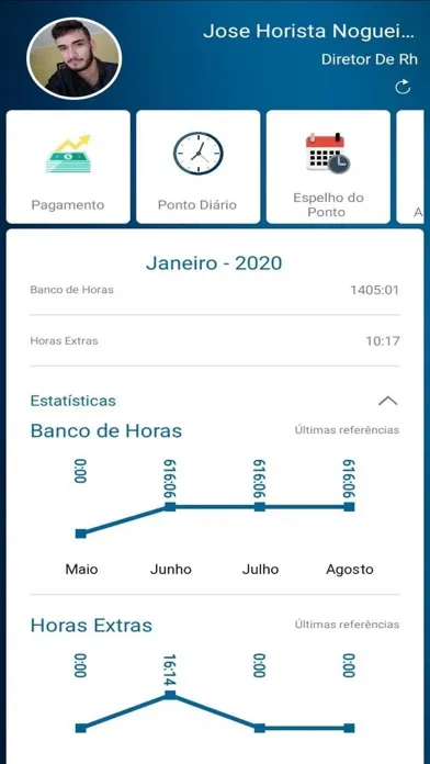 Captures d'écran de MyDtm Datamace