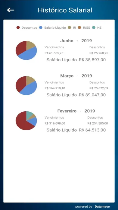 Captures d'écran de MyDtm Datamace