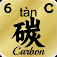 元素探寻之路