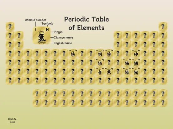 Screenshot di 元素探寻之路 iPad