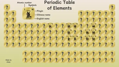 Screenshot di 元素探寻之路