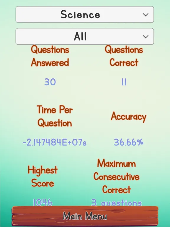 CGPSC Mock Exam iPad  स्क्रीनशॉट