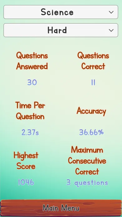 CGPSC Mock Exam स्क्रीनशॉट